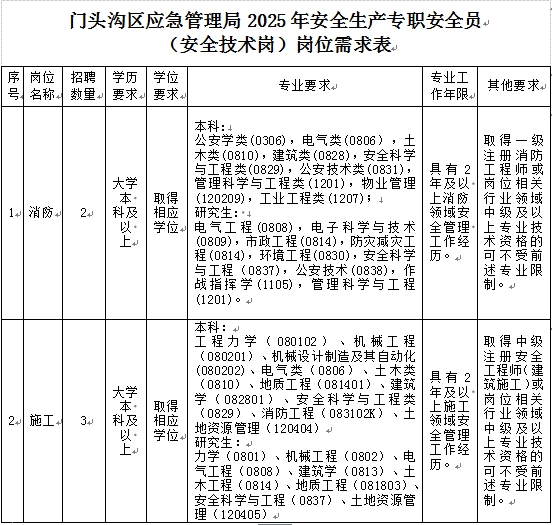 1743168374175741.jpg 20250328120604410.jpg